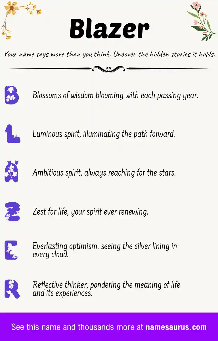Acrostic poem about Blazer.