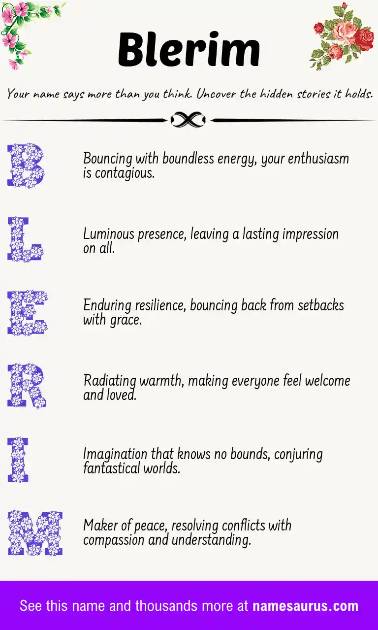 Acrostic poem about Blerim.