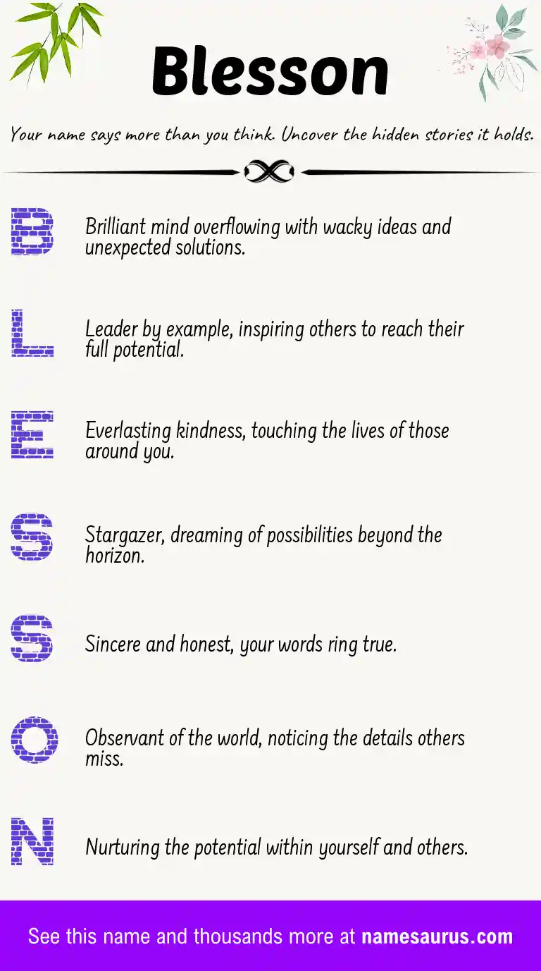 Acrostic poem about Blesson.