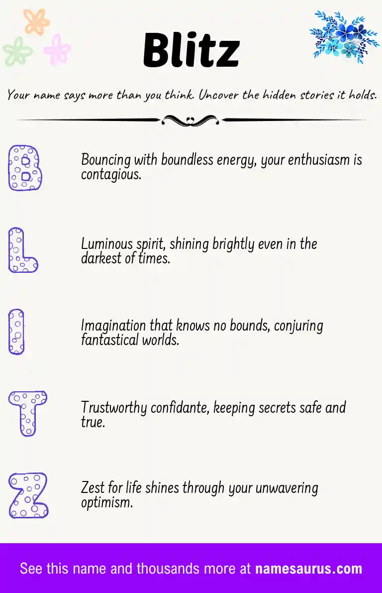 Acrostic poem about Blitz.