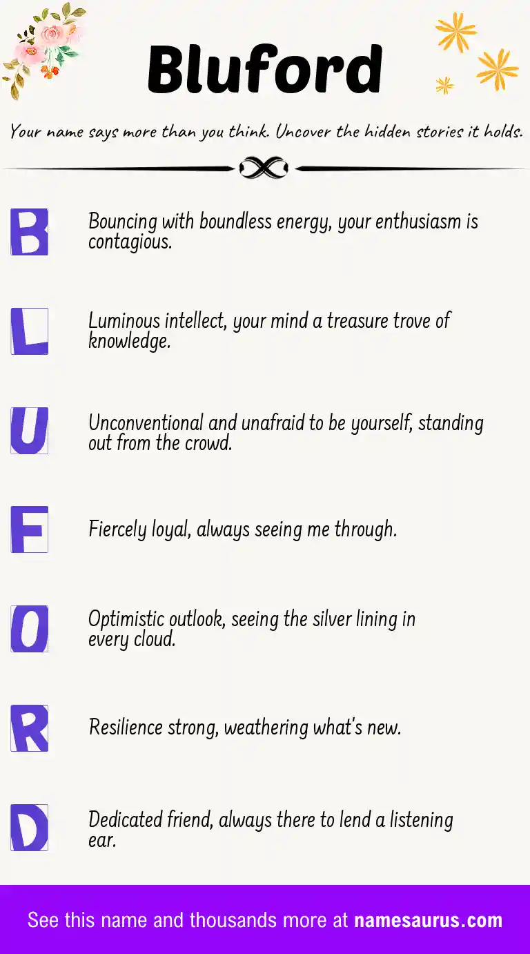 Acrostic poem about Bluford.
