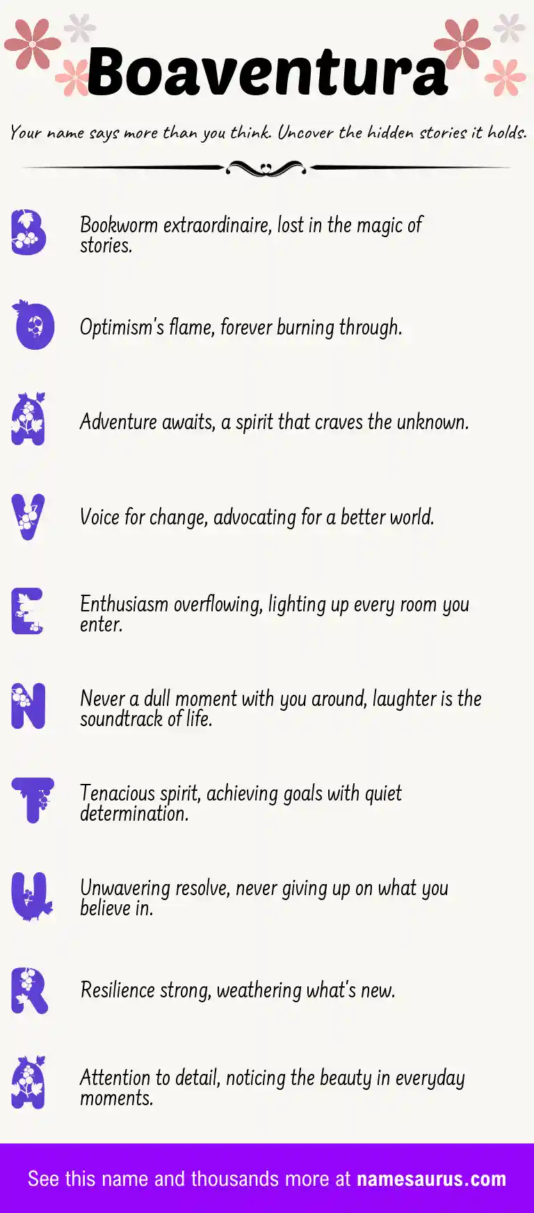 Acrostic poem about Boaventura.