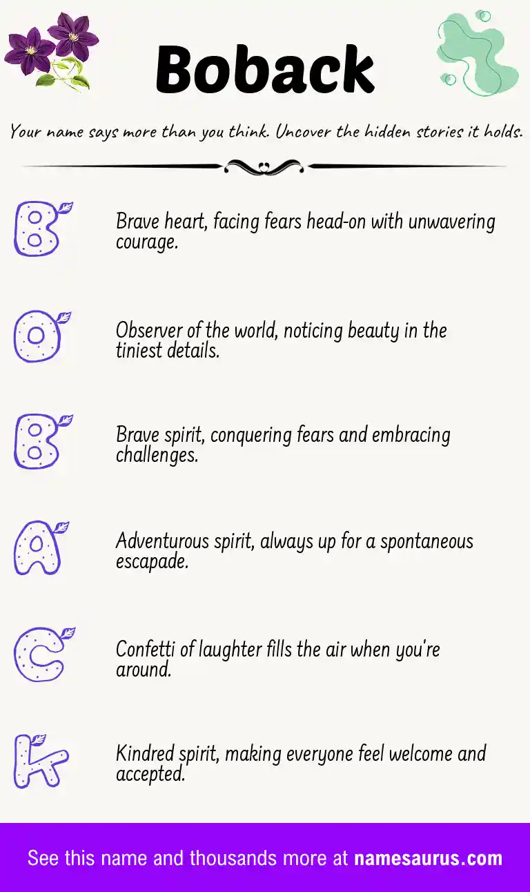 Acrostic poem about Boback.