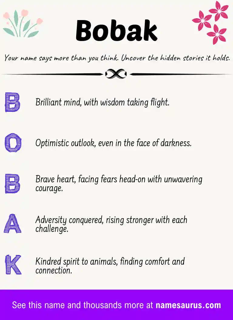 Acrostic poem about Bobak.
