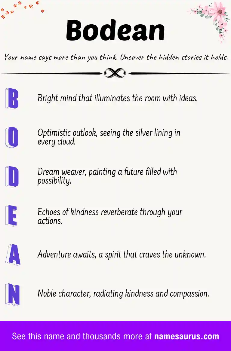 Acrostic poem about Bodean.