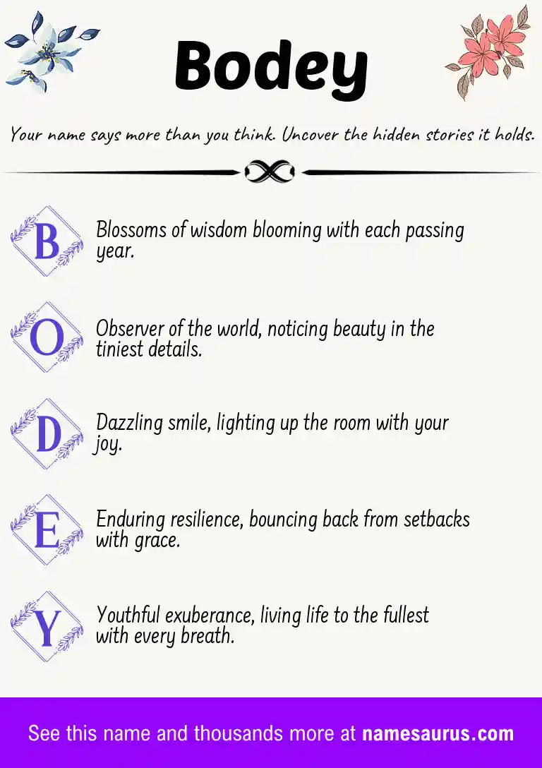 Acrostic poem about Bodey.