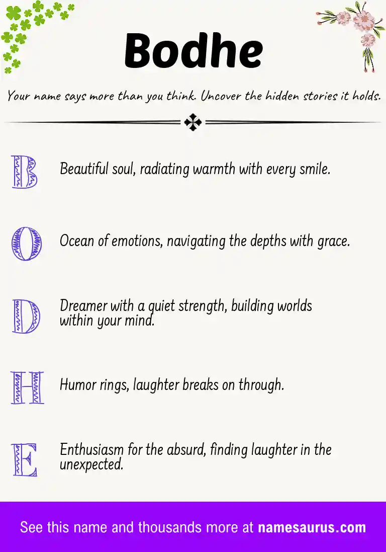 Acrostic poem about Bodhe.