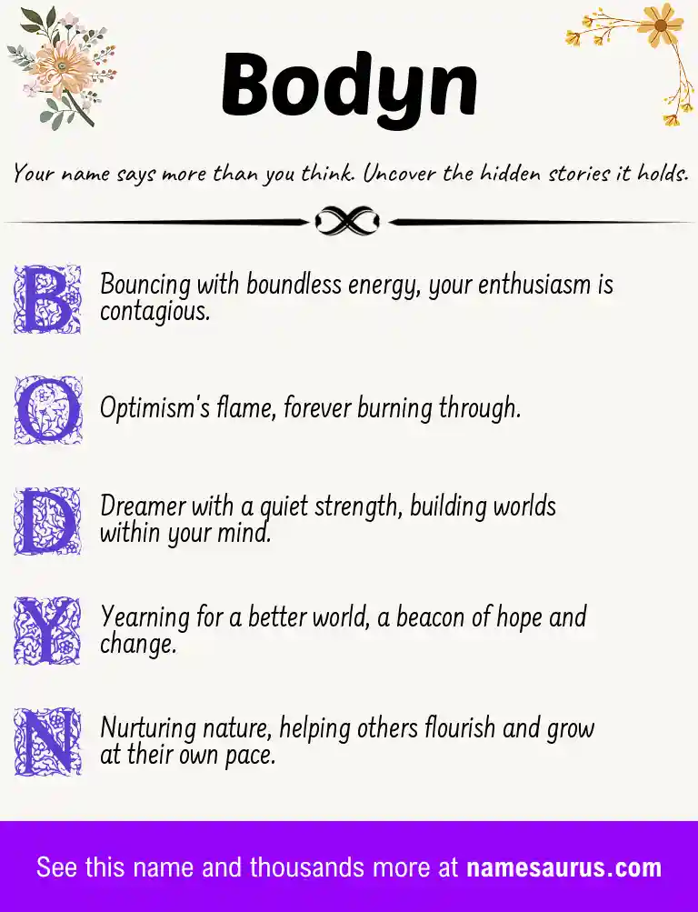 Acrostic poem about Bodyn.