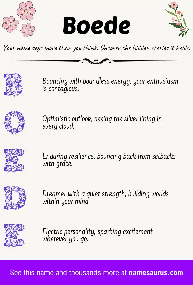 Acrostic poem about Boede.
