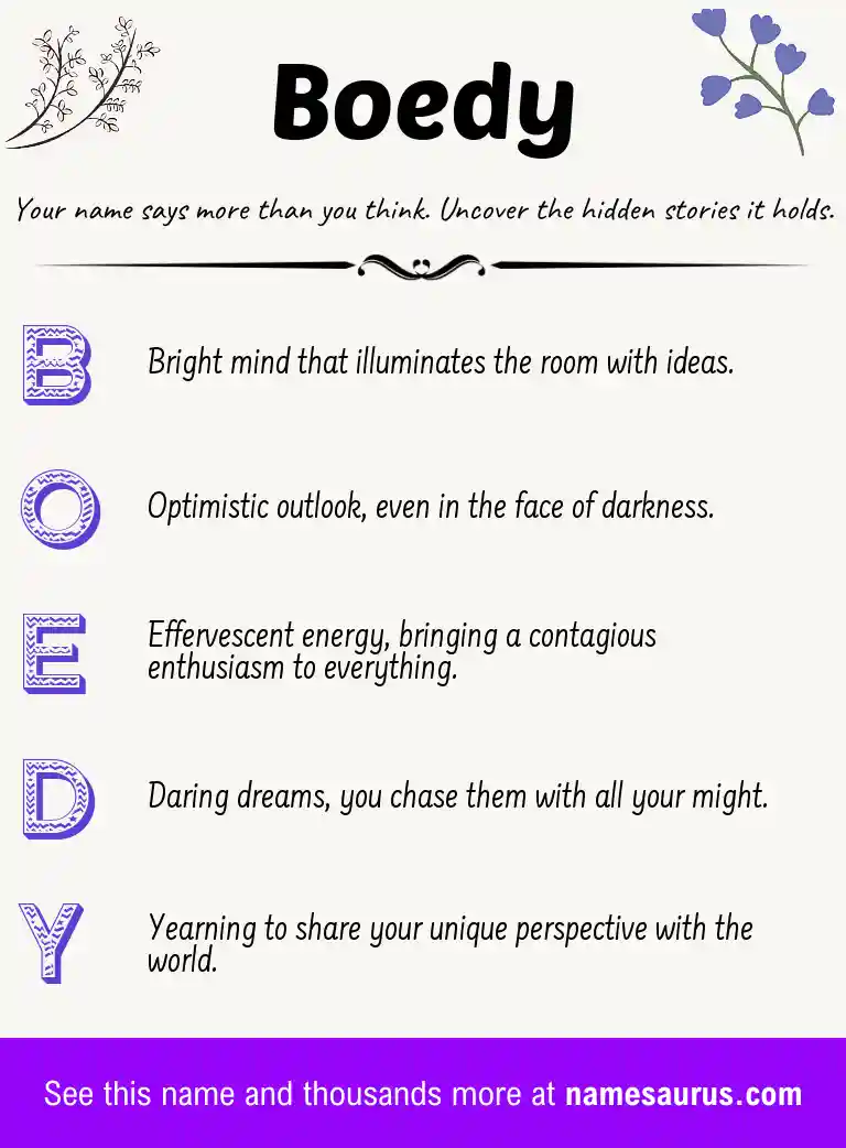 Acrostic poem about Boedy.