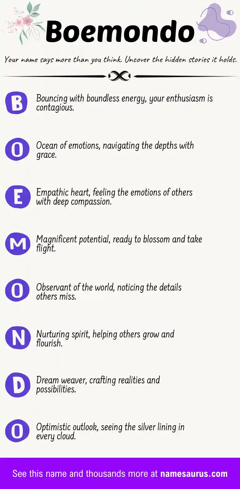 Acrostic poem about Boemondo.