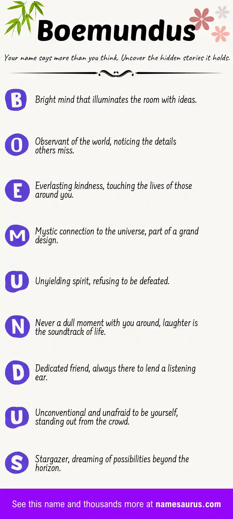 Acrostic poem about Boemundus.