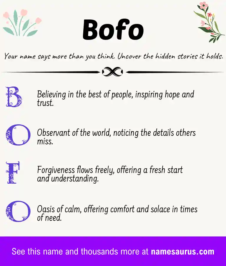 Acrostic poem about Bofo.