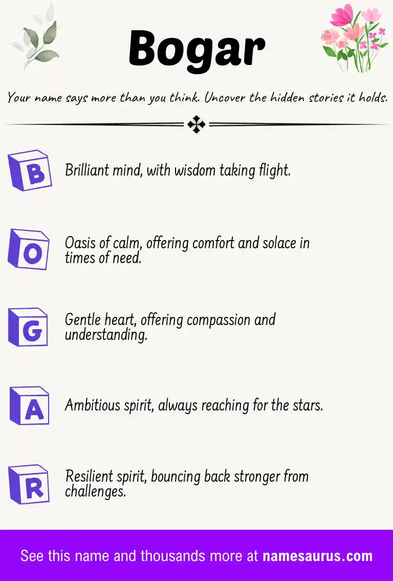 Acrostic poem about Bogar.