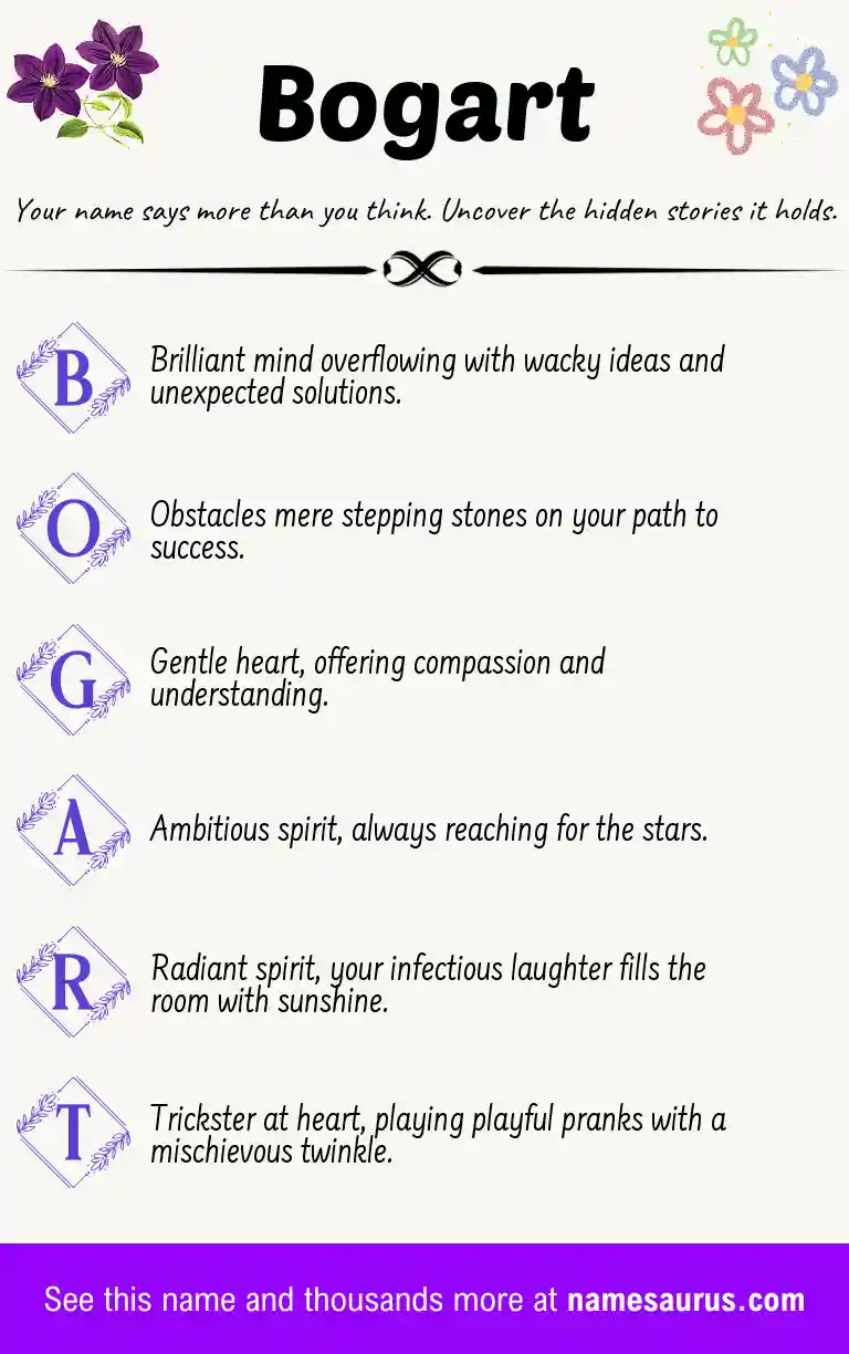 Acrostic poem about Bogart.