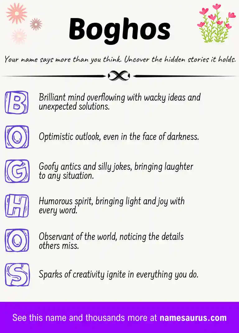 Acrostic poem about Boghos.