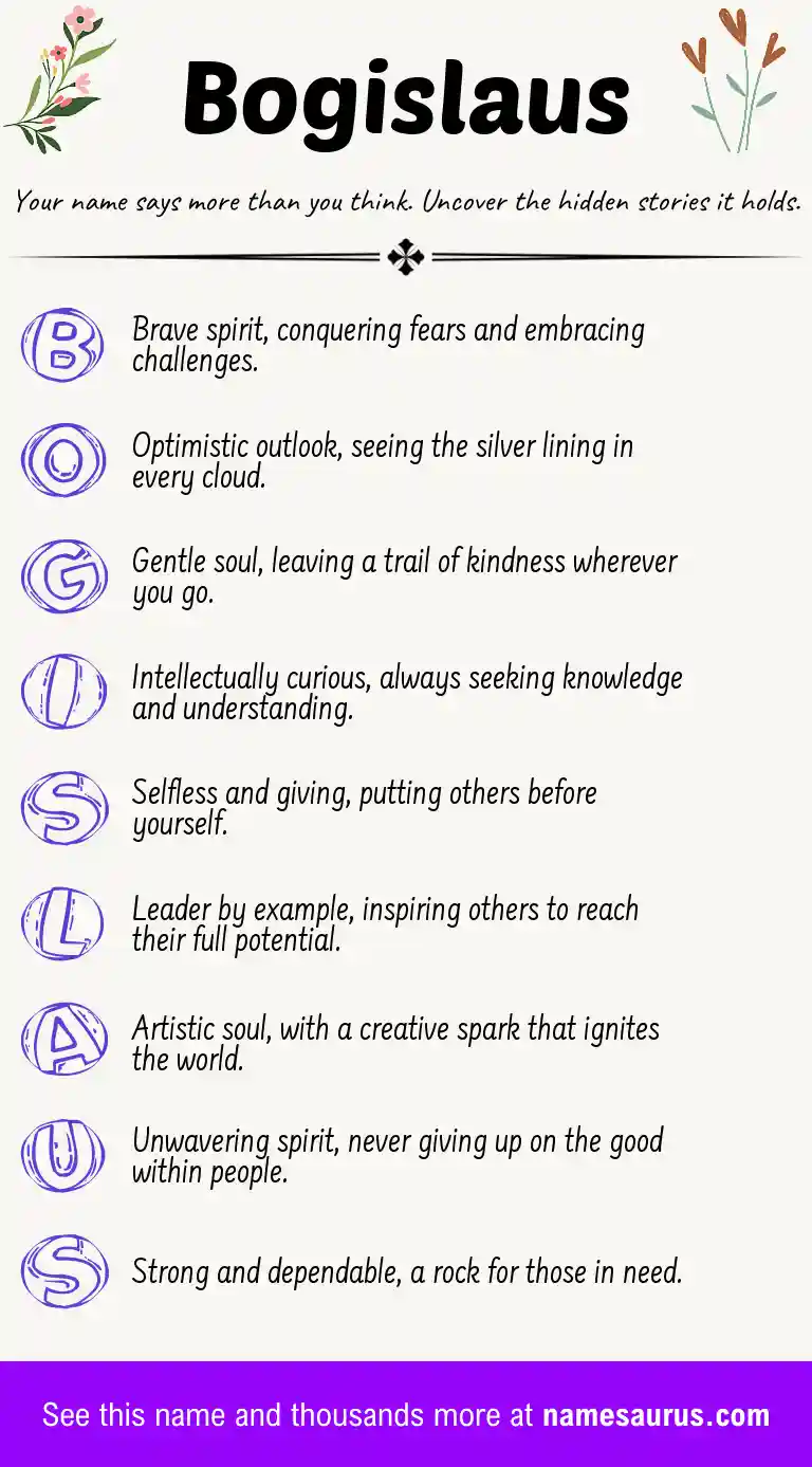 Acrostic poem about Bogislaus.