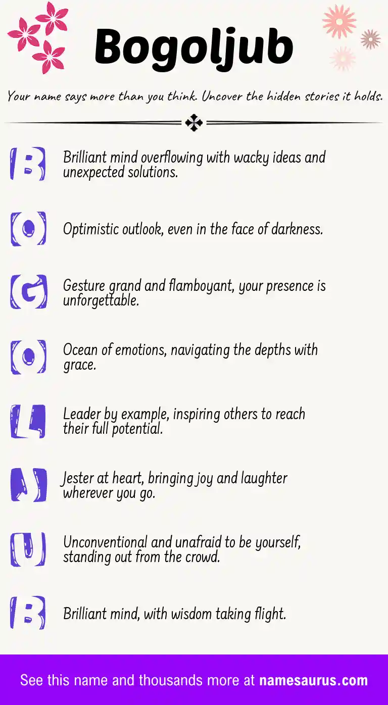 Acrostic poem about Bogoljub.