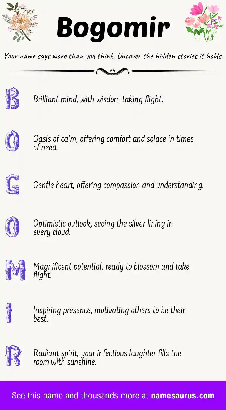 Acrostic poem about Bogomir.