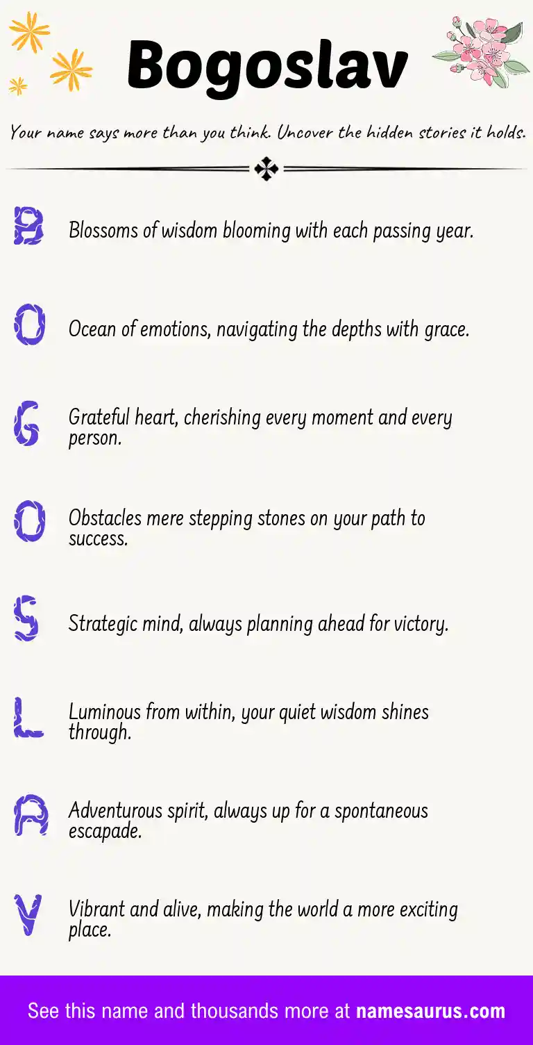 Acrostic poem about Bogoslav.
