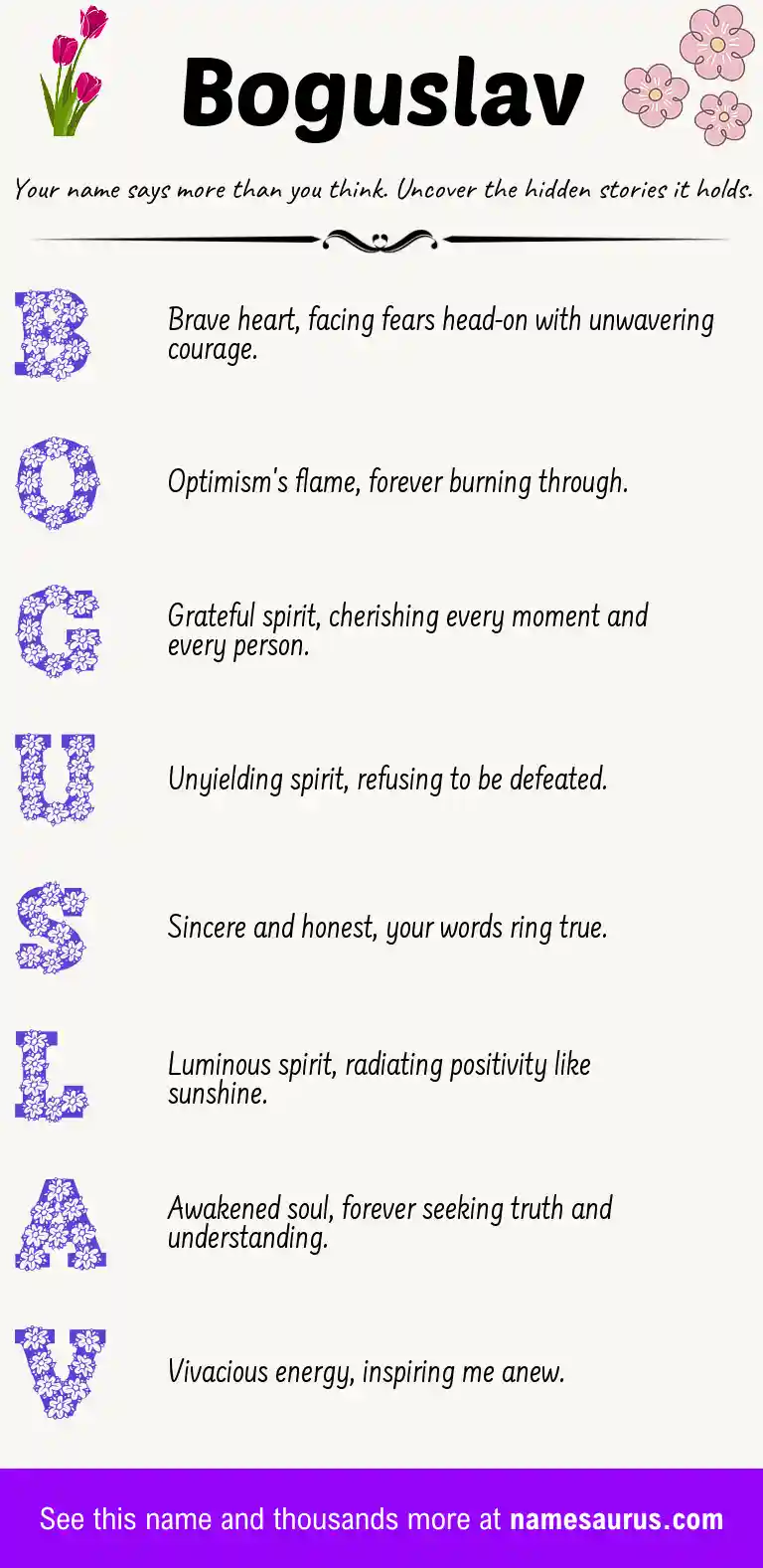 Acrostic poem about Boguslav.