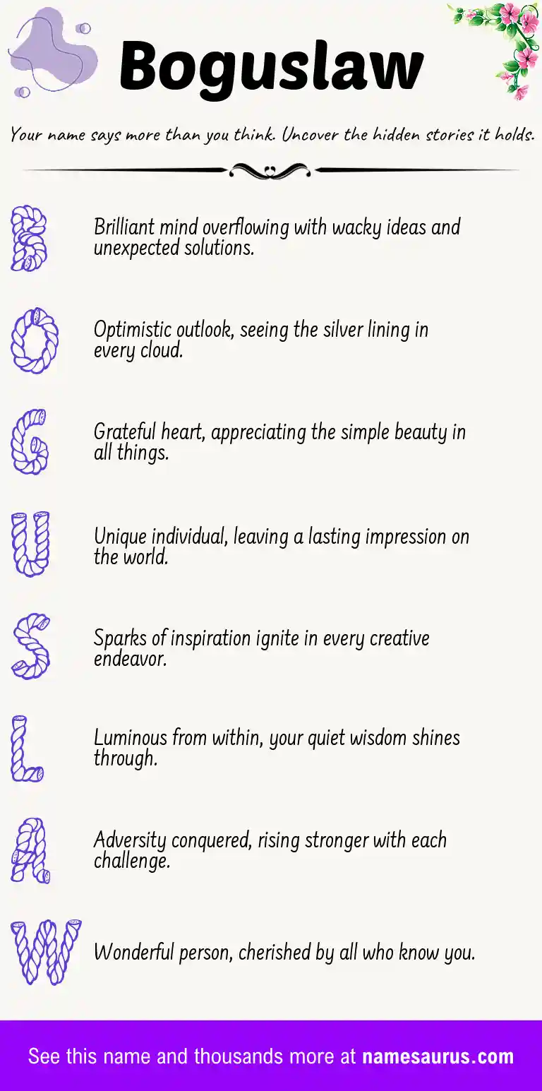 Acrostic poem about Boguslaw.