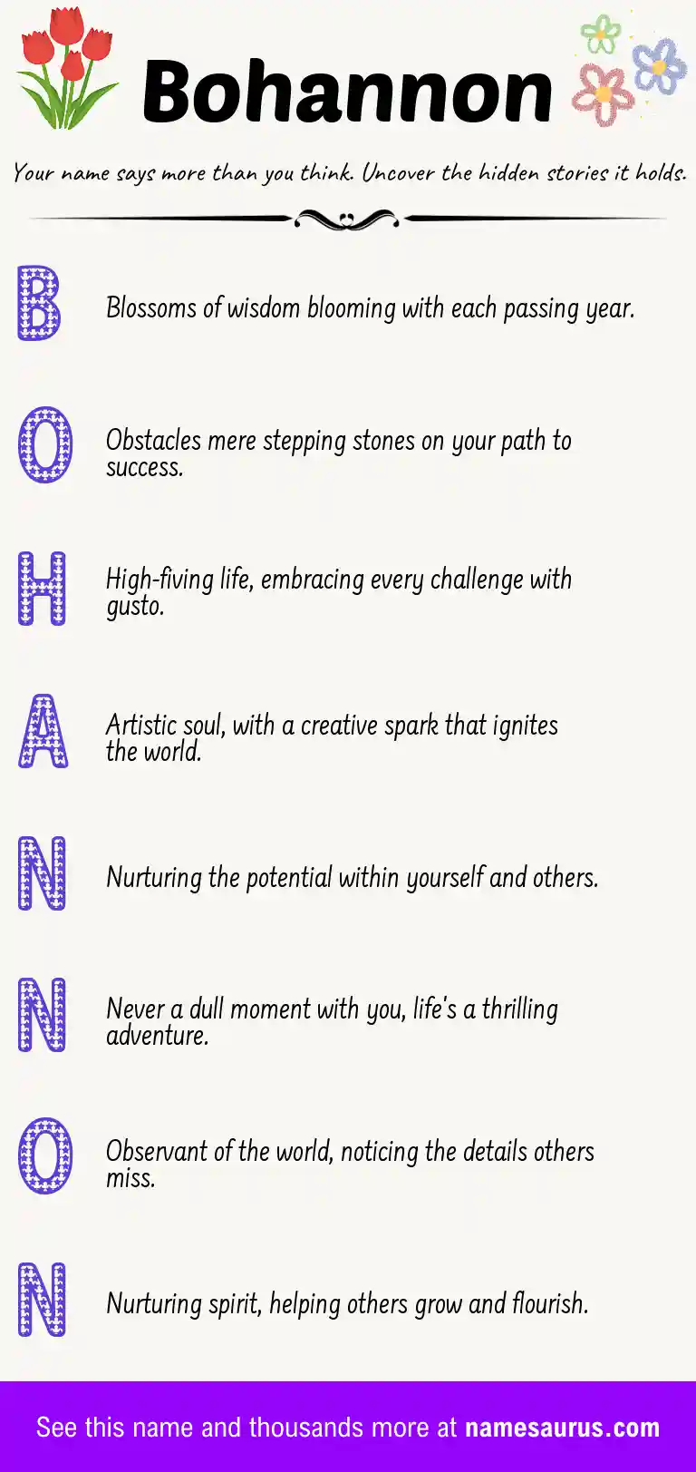 Acrostic poem about Bohannon.