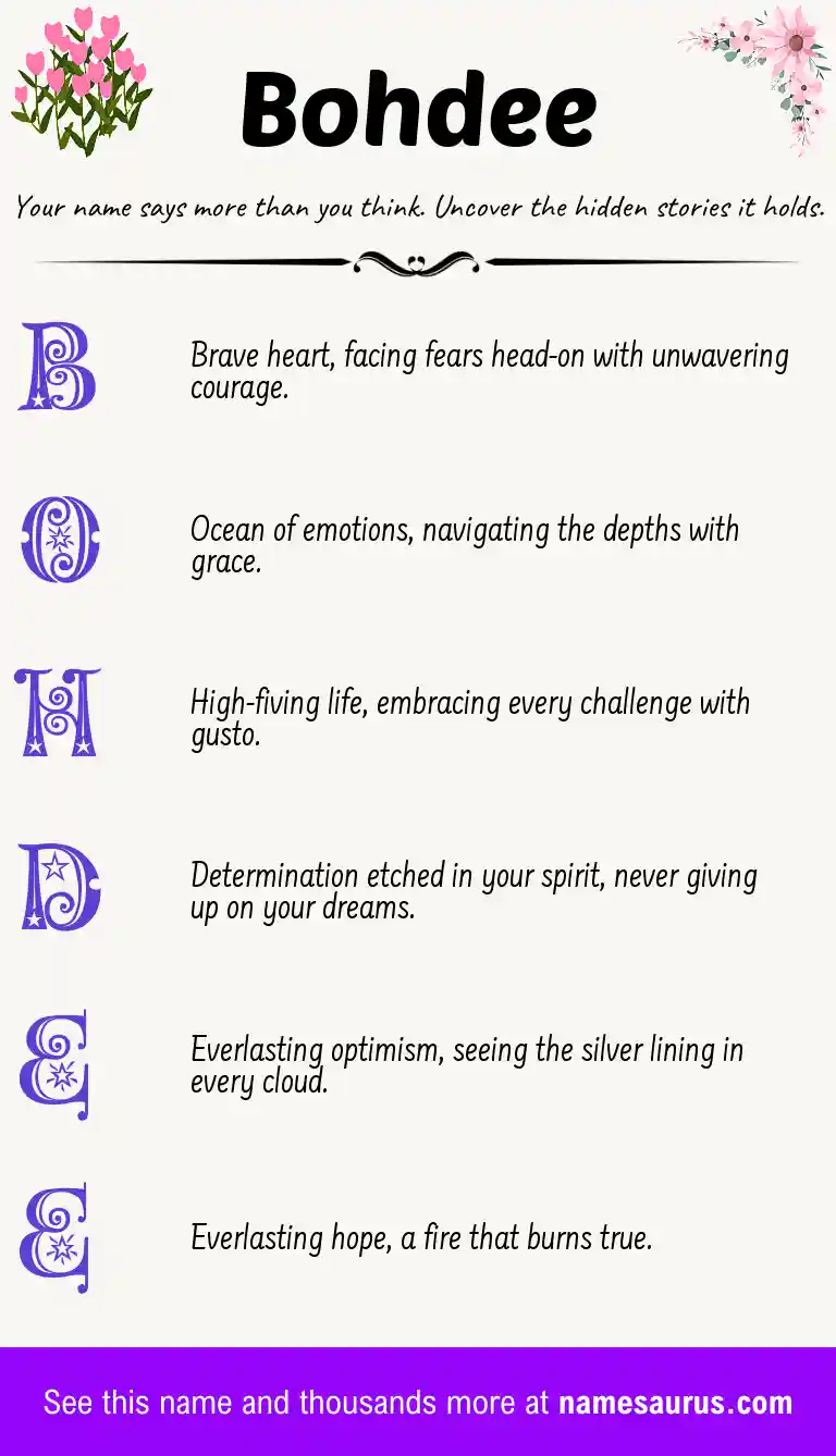 Acrostic poem about Bohdee.