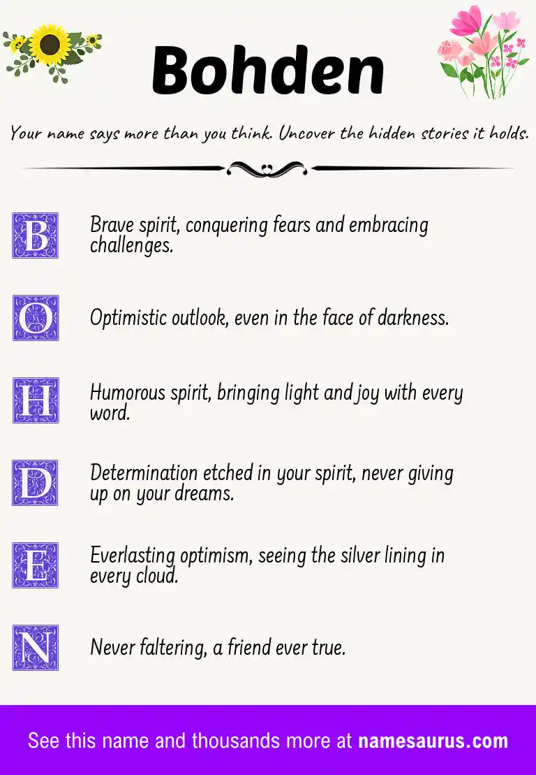 Acrostic poem about Bohden.