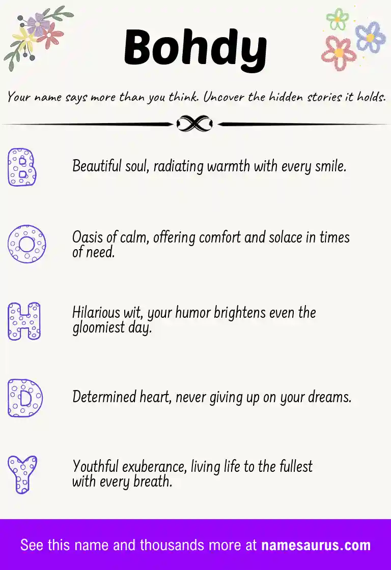 Acrostic poem about Bohdy.