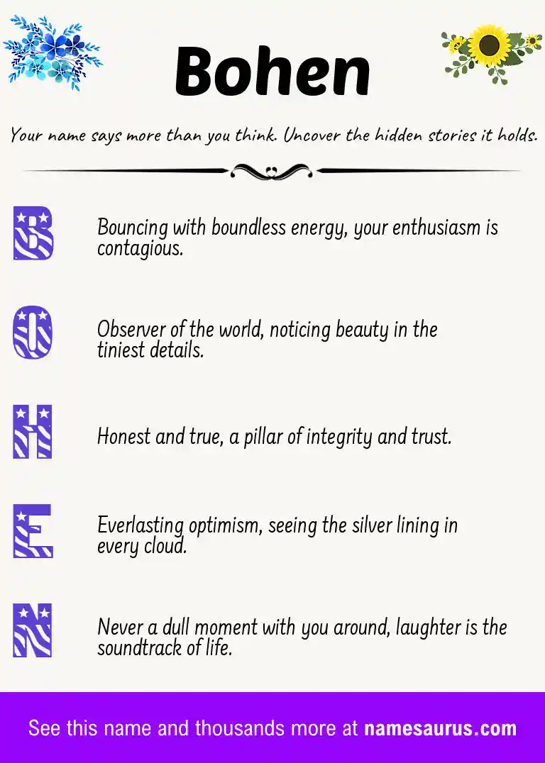 Acrostic poem about Bohen.