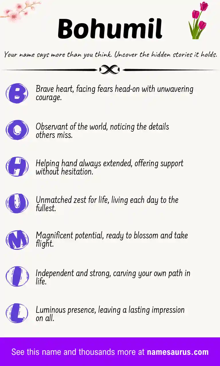 Acrostic poem about Bohumil.