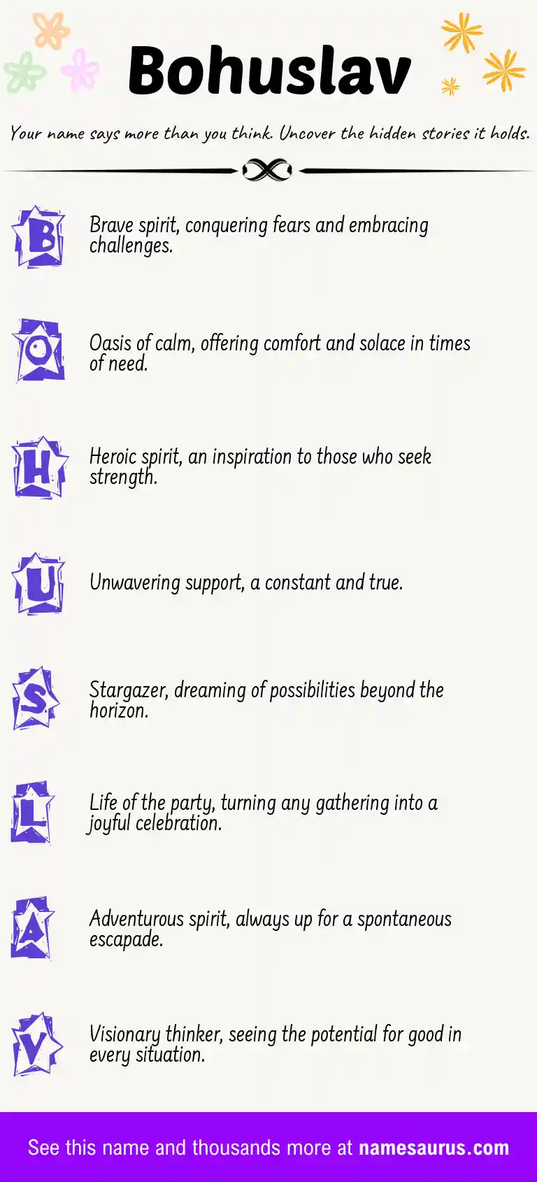 Acrostic poem about Bohuslav.