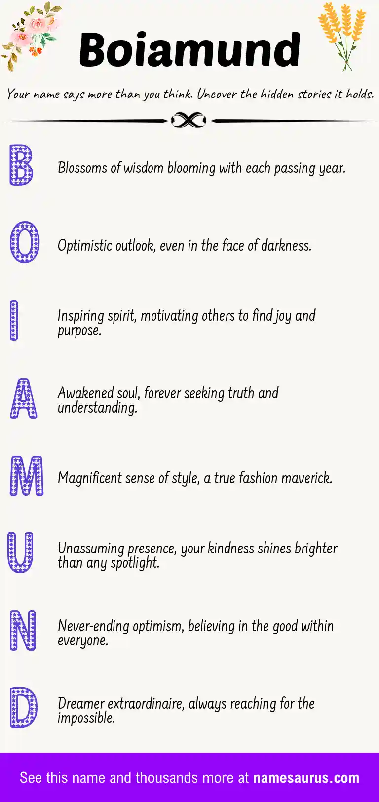 Acrostic poem about Boiamund.