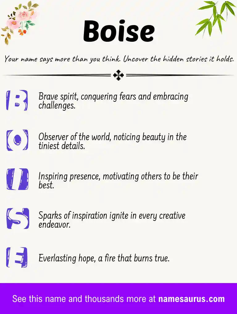 Acrostic poem about Boise.