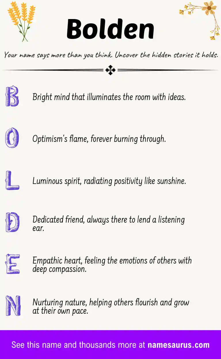Acrostic poem about Bolden.
