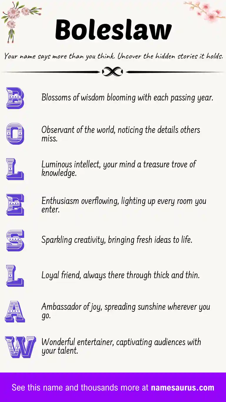 Acrostic poem about Boleslaw.