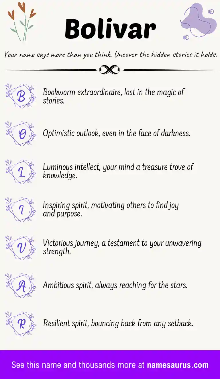 Acrostic poem about Bolivar.