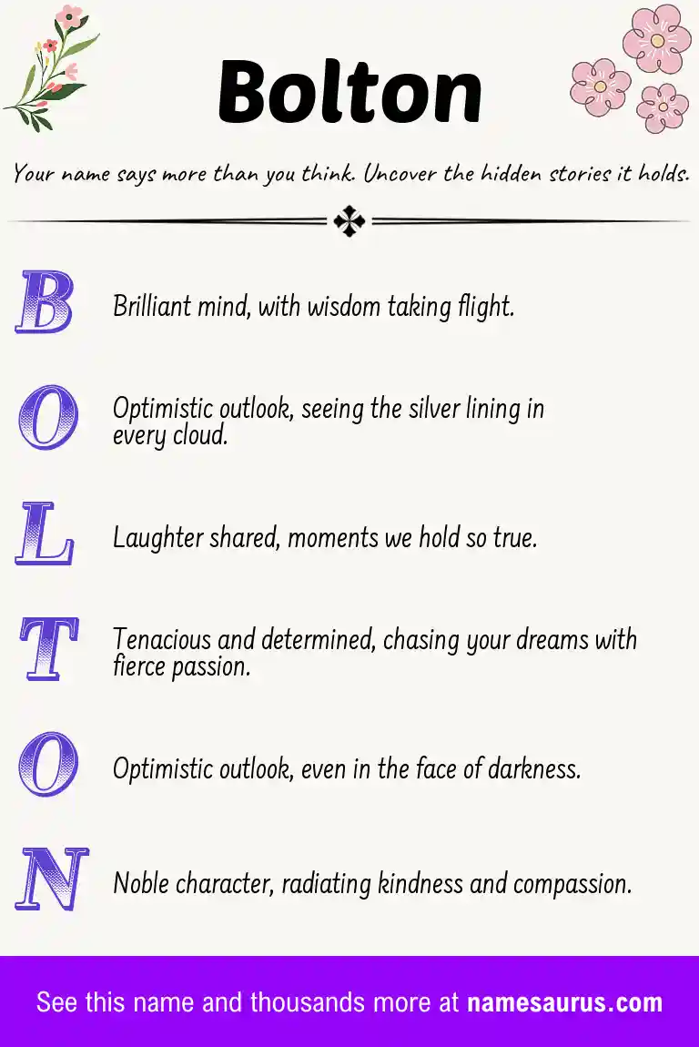 Acrostic poem about Bolton.