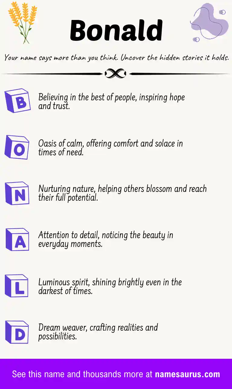 Acrostic poem about Bonald.