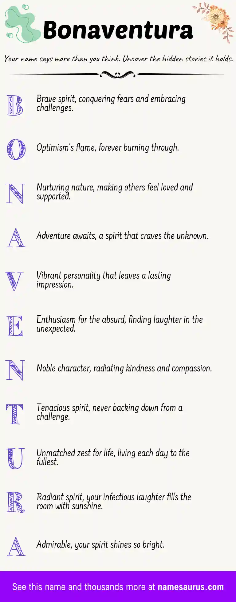 Acrostic poem about Bonaventura.