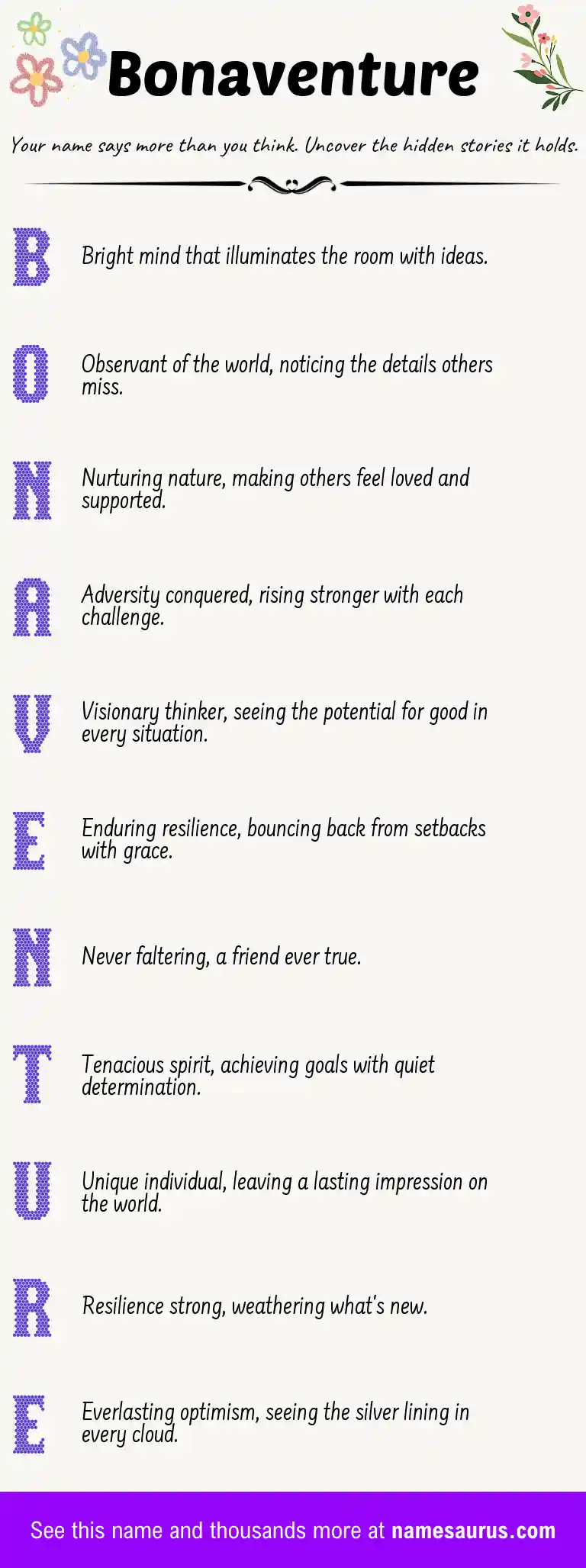 Acrostic poem about Bonaventure.
