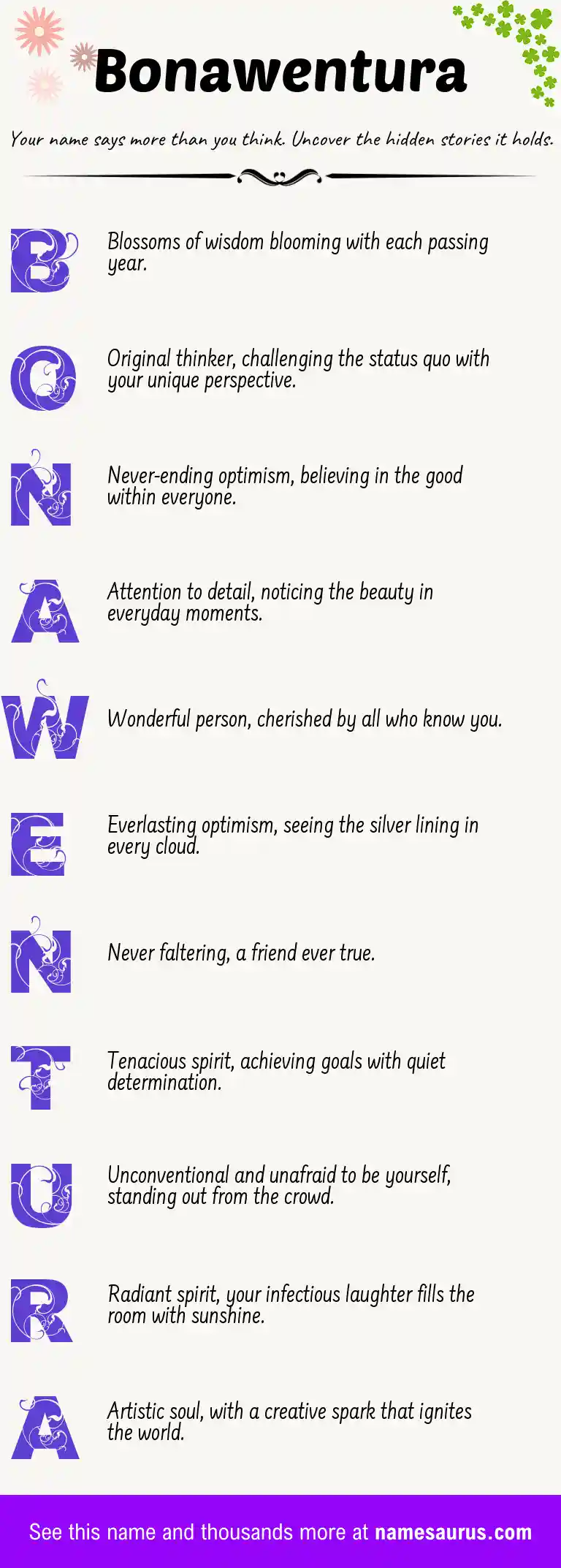 Acrostic poem about Bonawentura.