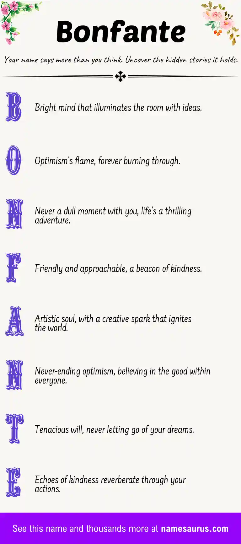 Acrostic poem about Bonfante.