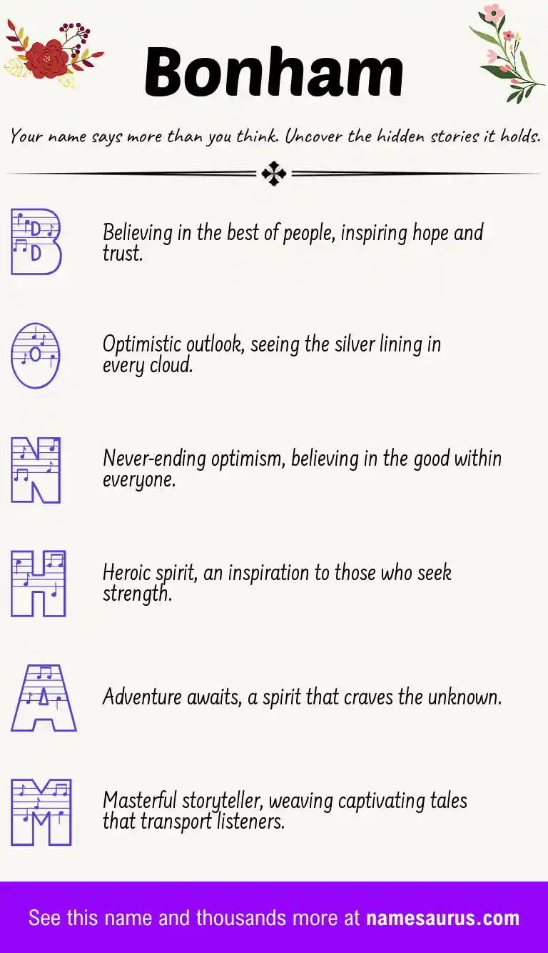 Acrostic poem about Bonham.
