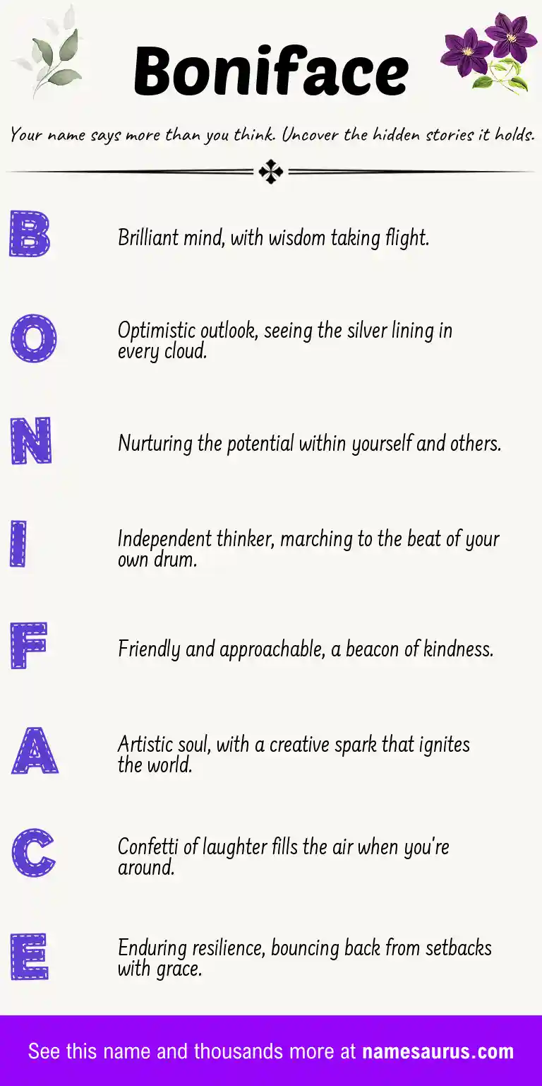 Acrostic poem about Boniface.