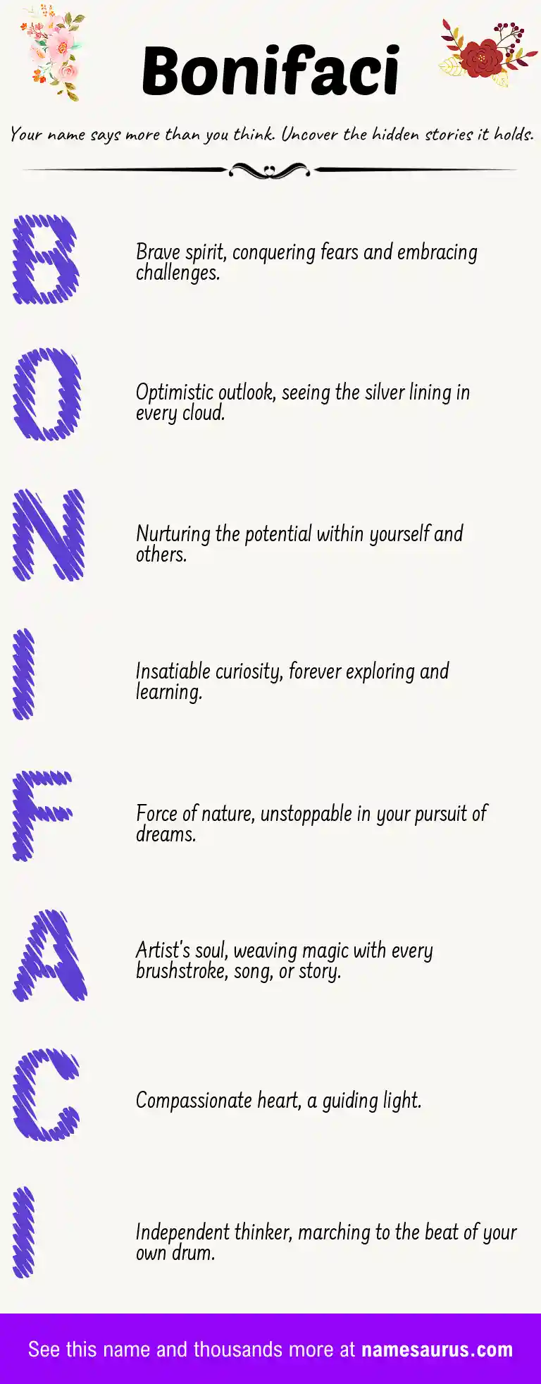 Acrostic poem about Bonifaci.