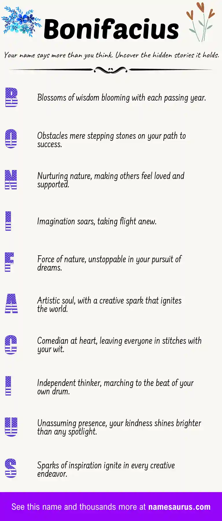 Acrostic poem about Bonifacius.
