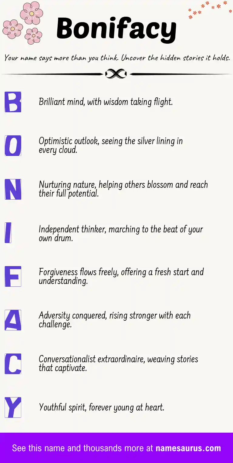Acrostic poem about Bonifacy.