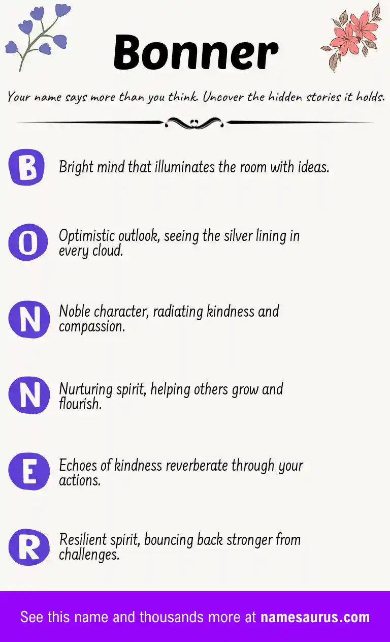 Acrostic poem about Bonner.